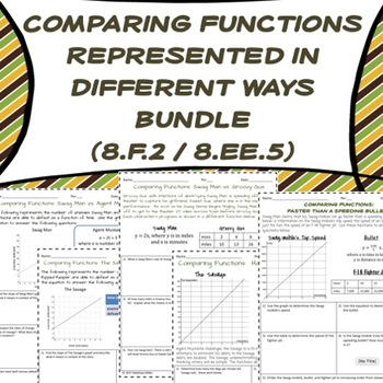 Preview of 8.F.2 Comparing Functions Represented in Different Ways Bundle