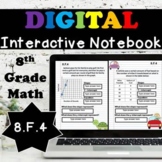 8.F.4 Interactive Notebook, Constructing Functions & Deter