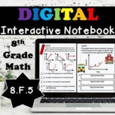 8.F.5 Interactive Notebook, Analyzing & Sketching Graphs o