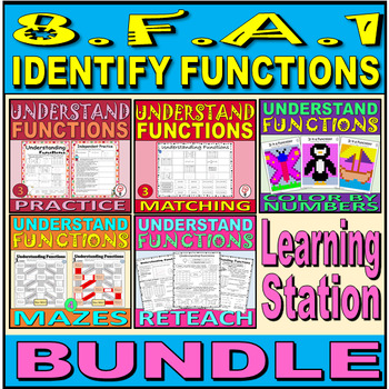 Preview of 8.F.A.1 Understanding Functions BUNDLE - Learning Station Resource Pack