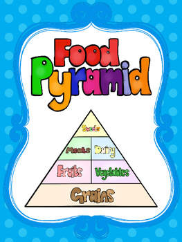 Preview of 8 Food Pyramid Printable Posters Anchor Charts.