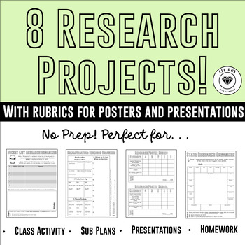 Preview of 8 Fun No Prep High Interest Research Projects for ELA Presentations w/ rubrics!