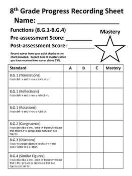 8.G.1-8.G.4 Geometry Common Core Quick Check Mini Assessments by ...