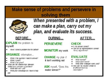 Preview of 8 Math Practices Posters (Editable and fillable resource)