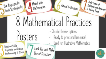 Preview of 8 Mathematical Practices Posters