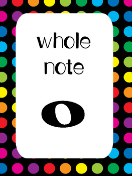 Preview of 8 Music Notes Posters Anchor Charts for your Classroom.