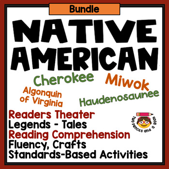 Preview of Bundle: 8 Native American Readers Theater with Reading Comprehension and Fluency