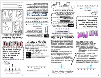 Preview of 8 Page Mini Book Dot Plots and Box Plots