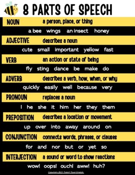 Preview of 8 Parts of Speech Poster: names & definitions with examples, bee themed decor