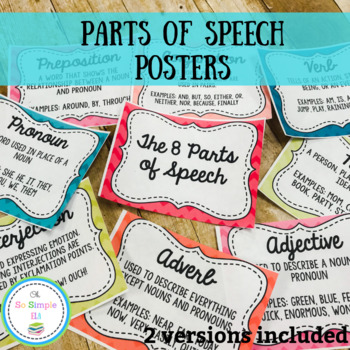 8 Poster Set The Parts of Speech Educational POSTERS 