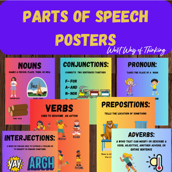 Preview of Grammar Anchor Chart Posters- Classroom Decor