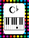 8 Piano Key Flat Notes Posters Anchor Charts for your Classroom.
