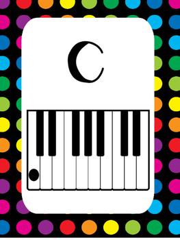 Preview of 8 Piano Key Music Notes Classroom Posters Anchor Charts.