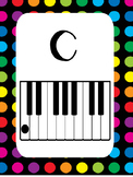 8 Piano Key Music Notes Classroom Posters Anchor Charts.