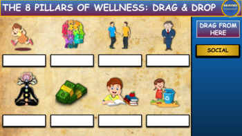 Preview of 8 Pillars Of Wellness: Drag & Drop Worksheet: Google Slides+Powerpoint Version