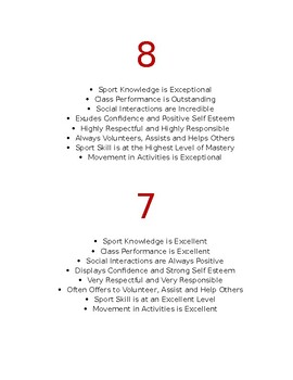 Preview of 8 Point Scale for Daily PHE Mark (MYP)