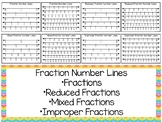 8 Printable Fraction Number Lines. 1st through 5th Grade Math.