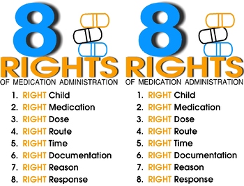 Preview of 8 RIGHTS TO MEDICATION ADMINISTRATION