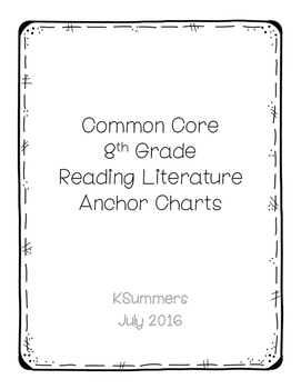 Preview of Middle School Reading Literature CCSS Anchor Charts