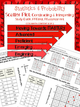 Preview of 8.SP.1 Construct & Interpret Scatter Plots  Pre-test/ Study Guide/ Reassessment
