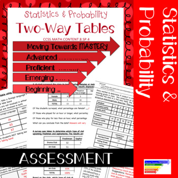 Preview of Two Way Frequency Tables Printable Test 8.SP.4 Assessment