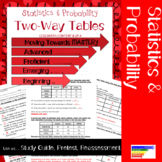 Two Way Frequency Tables Activity 8.SP.4 Pre Test, Study G