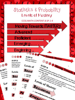 Preview of 8.SP Scatter Plot & Two-Way Table Levels of Mastery
