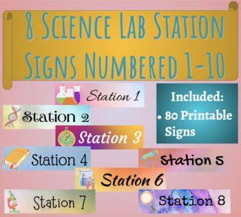 Preview of 8 Science Lab Station Signs Numbered 1-10
