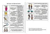 8 Science and Engineering Practices Chart and Posters