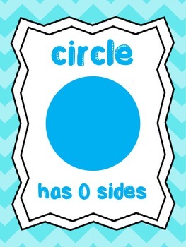 Preview of 8 Shapes Posters Anchor Charts for your Math Classroom. Preschool-5th Grade.