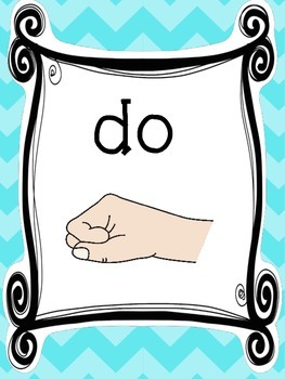 Preview of 8 Solfege Kodaly Hand Signs Music Classroom Posters Anchor Charts.
