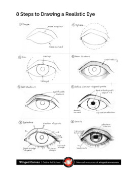 Drawing for Beginners: Free, Step-by-Step Guide  Drawing for beginners,  Eye drawing, Easy drawings