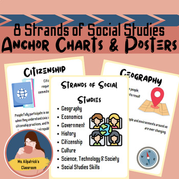 Preview of 8 Strands of Social Studies Anchor Charts & Posters| Bulletin Board ideas