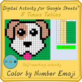 8 Times Tables Self-Checking Digital Activity (Distance Learning)