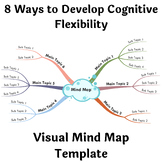 8 Ways to Develop Cognitive Flexibility- Visual Mind Map (