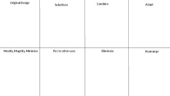 Preview of 8-frame SCAMPER graphic organizer