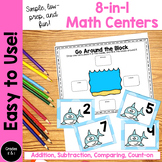 8-in-1 Low-Prep Math Centers | Addition, Subtraction, and 