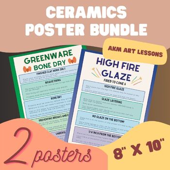 Preview of 8" x 10" Ceramics Bisque and High Fire Glazing Poster Bundle