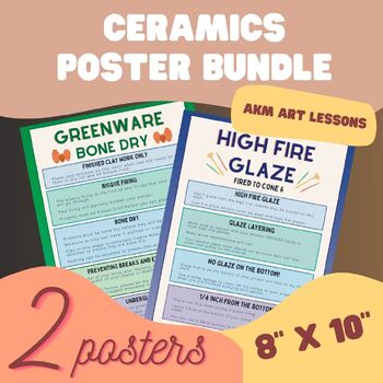 Ceramics Tools Clay Pottery Supplies Posters High School Art Bulletin Board