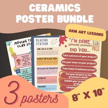 Preview of 8" x 10" Ceramics Procedure Poster Bundle