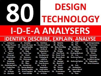 Preview of 80 IDEA Analysers Design Technology Literacy Keyword Starters Settlers Wood