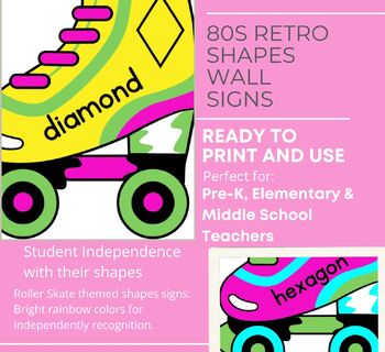 Preview of 80's Retro Shape Classroom Signs - Roller Skate Design - Circle thru Decagon