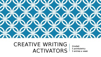 Preview of 85 Creative Writing Activators (Editable)