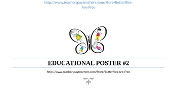 Preview of (8.5 X 14) Educational Poster #2