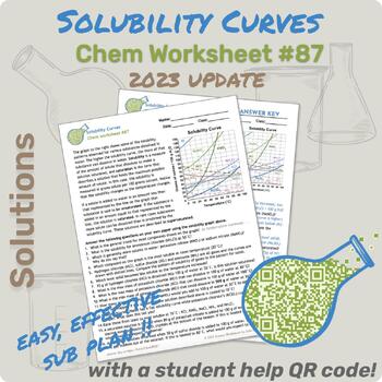 Preview of 87-Solubility Curves Worksheet