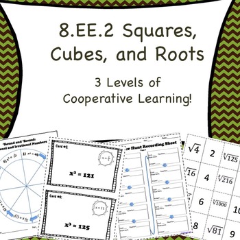 Preview of 8.EE.2 Squares, Cubes, and Roots: Cooperative Learning Activities