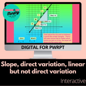 Preview of 8.EE.6 Slope, Direct Variation, Linear not Direct Variation Interactive Lesson