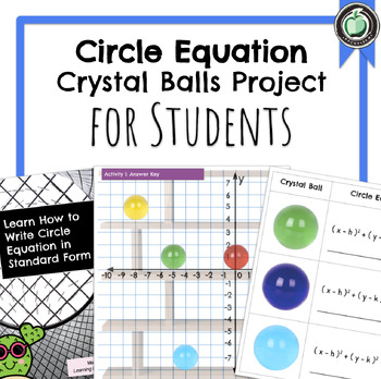 Preview of 8F Project Circle Equation in Standard Form | Slides