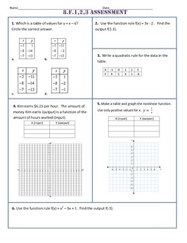 Preview of 8.F.1/2/3 Common Core Pre-Test/Assessment