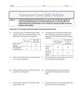 Preview of 8.SP.A.4 - Common Core Math Skill Builder
